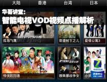 華哥講堂:智能電視VOD視頻點(diǎn)播解析
