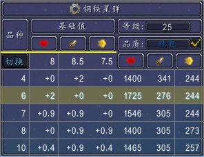 重劍無鋒！魔獸世界6.1寵物對戰(zhàn)鋼鐵星彈分析