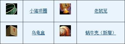 魔獸6.1兒童周任務(wù)曝光
