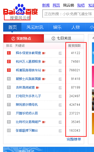 天涯 跳轉(zhuǎn)操作cpa 操作教程 賺錢教程