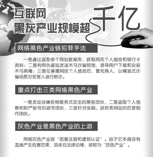 互聯(lián)網(wǎng)惡意注冊(cè)和虛假認(rèn)證泛濫 黑灰產(chǎn)業(yè)鏈超千億