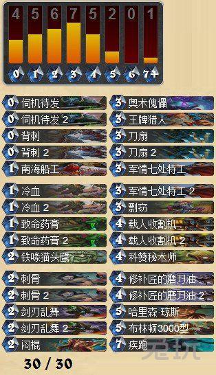 爐石傳說(shuō)佛祖騎卡組 佛祖騎依舊強(qiáng)勢(shì)上傳說(shuō)