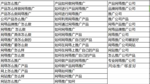 百度知道 百度知道推廣 百度知道外鏈 百度知道提問(wèn)