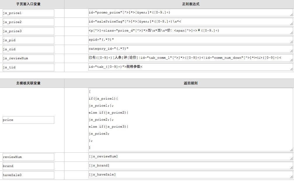 搜索引擎爬蟲 電商搜索優(yōu)化 電商搜索引擎 搜索技術(shù)
