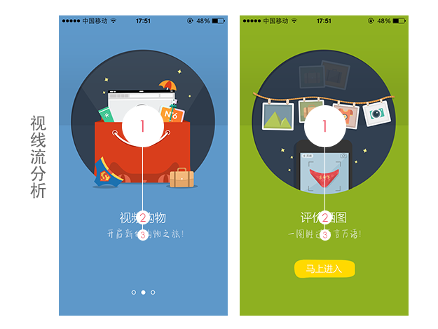案列分析丨如何做好App的引導(dǎo)頁？