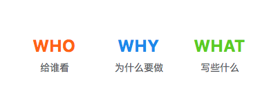 PPT內(nèi)功心法！從零開始教你制作有設(shè)計(jì)感的PPT