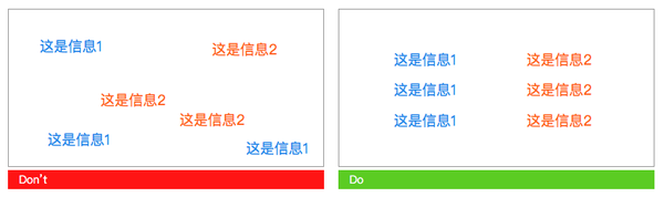PPT內(nèi)功心法！從零開始教你制作有設(shè)計(jì)感的PPT