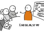 索引量工具升級(jí)：移動(dòng)站點(diǎn)排名、流量等問題說明