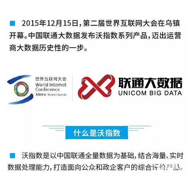 最新手機APP排行榜：騰訊太猛了！