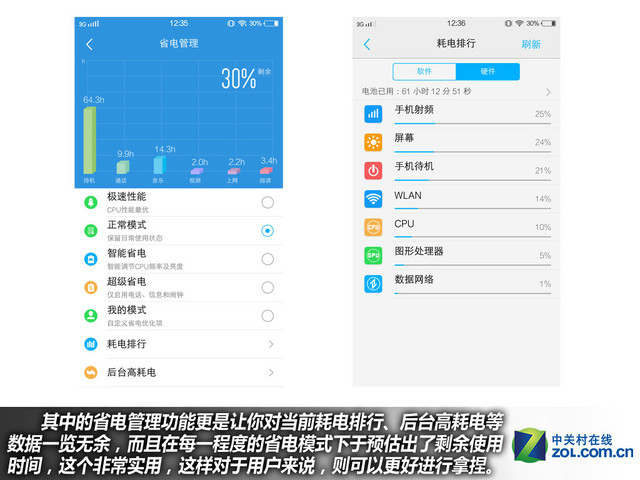 雙引擎閃充+4GB RAM vivo X6Plus購(gòu)機(jī)手冊(cè)