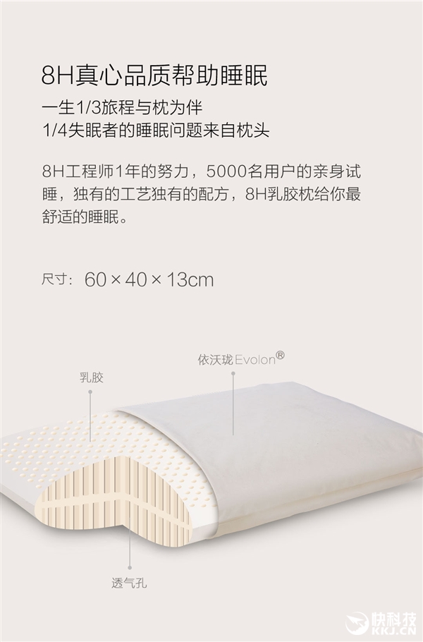 149元！小米枕頭來了：醫(yī)用級防螨