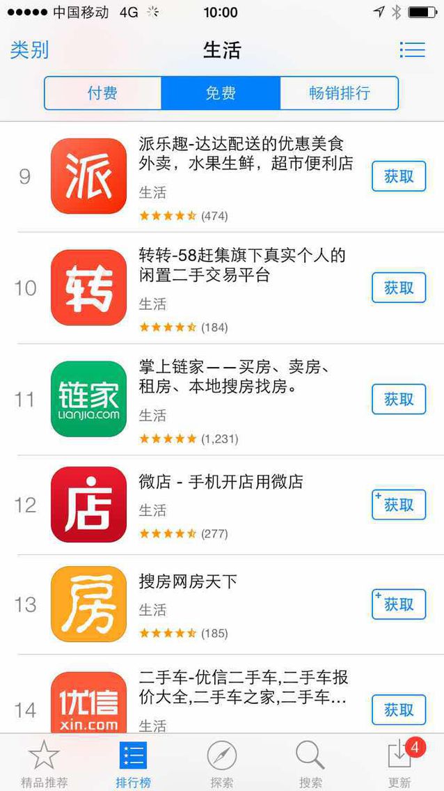 58轉(zhuǎn)轉(zhuǎn) 趕集轉(zhuǎn)轉(zhuǎn) 轉(zhuǎn)轉(zhuǎn)怎么樣 轉(zhuǎn)轉(zhuǎn)靠譜嗎 二手交易平臺(tái)