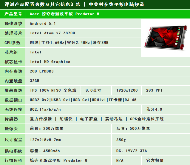 再掀游戲浪潮？游戲平板Predator 8評(píng)測(cè) 