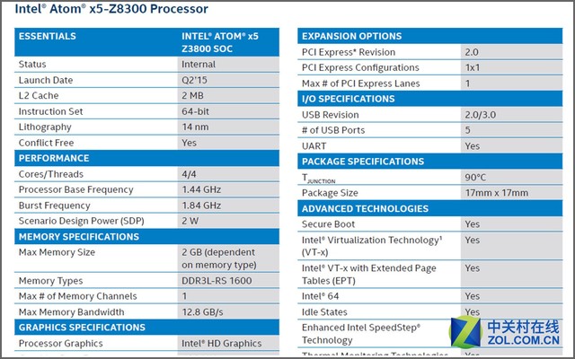 Z8300配4G內(nèi)存 品鉑W1S二合一平板評(píng)測(cè) 