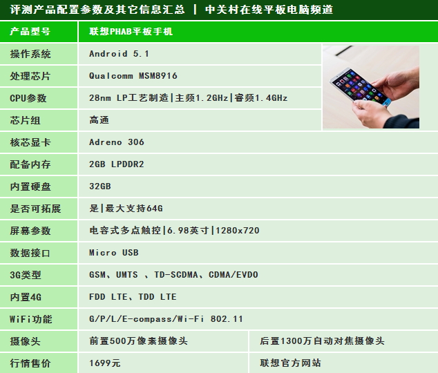 顛覆視聽三觀 跨界巨屏聯(lián)想PHAB解析詳評(píng) 