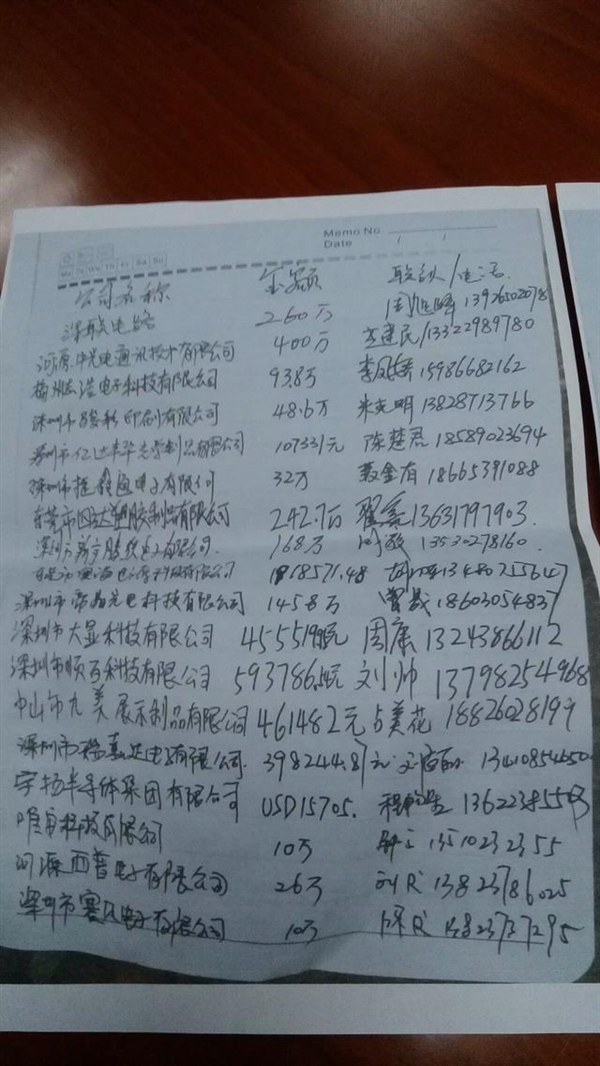 又一國產(chǎn)手機廠商倒閉 欠貨上億