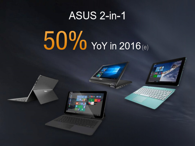 也仿Surface？華碩將推Win10二合一平板