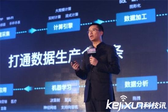 阿里巴巴CEO張勇：物聯(lián)網(wǎng)正處于暴風(fēng)雨前夜！