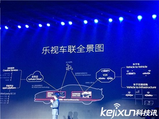 賈躍亭的樂視超級汽車真的有戲嗎？現(xiàn)在改賣汽車配件了
