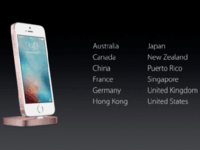 首發(fā)12地誰最便宜 iPhone SE全球購機攻略