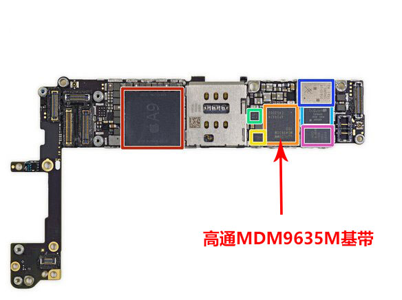 iPhone SE買(mǎi)前必修課 這些常識(shí)你知道嗎 