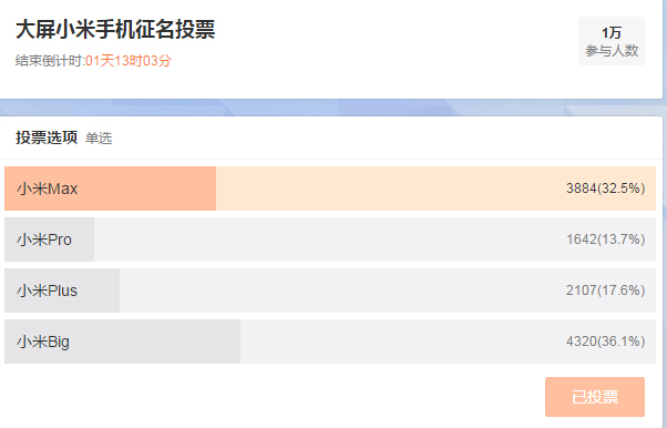 小米手機(jī) 大米公司 魅族pro6 小米新品 小米Max