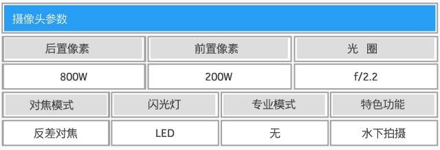 定義都市輕旅行 AGM Rio三防手機評測（待審核） 