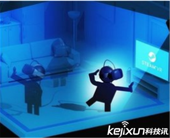 中國(guó)首家vr虛擬現(xiàn)實(shí)網(wǎng)吧？ HTCvive推廣計(jì)劃
