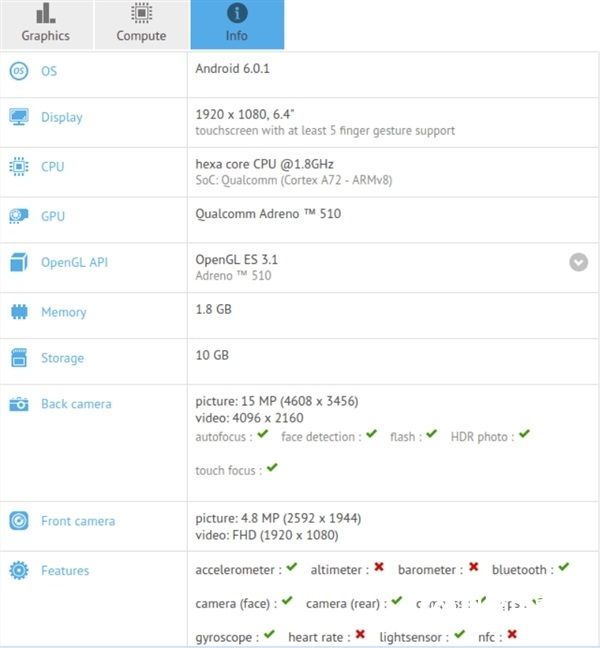 小米Max高配版跑分曝光 驍龍650+3GB內(nèi)存