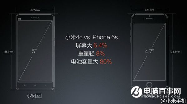 不服跑個(gè)分，細(xì)數(shù)手機(jī)圈的那些怪現(xiàn)狀