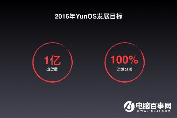 YunOS大會：羅永浩與李楠?dú)v史性握手