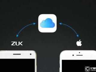 聯(lián)想ZUK Z2 Pro和蘋果iCloud同步：啥黑科技？