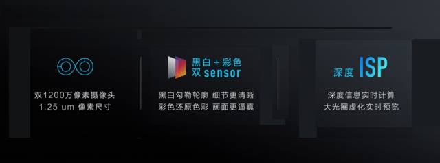 支持3D動(dòng)態(tài)拍照 榮耀V8拍照樣張?bào)w驗(yàn)