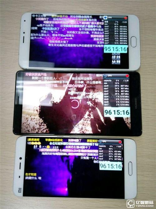 無敵多寂寞！小米5/華為Mate8/魅族Pro5續(xù)航對比評測：誰能扛起國產(chǎn)機(jī)皇大旗！