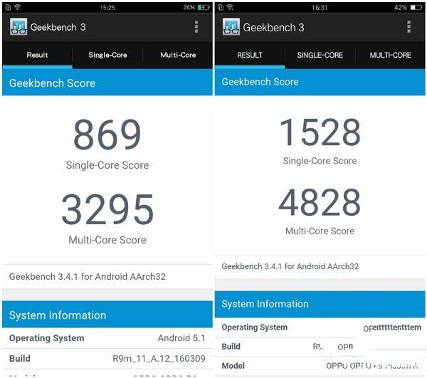 既生瑜何生亮？同門對決OPPO R9哭暈在廁所（OPPO R9、R9 Plus超詳細體驗對比）