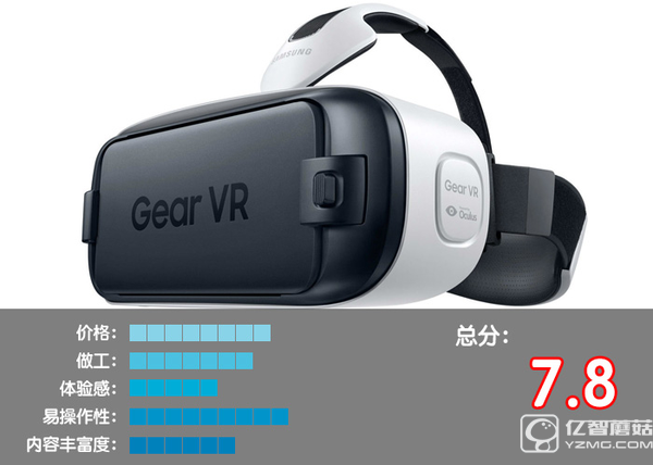 VR設(shè)備排行榜Top1-10：VR眼鏡哪個(gè)好？