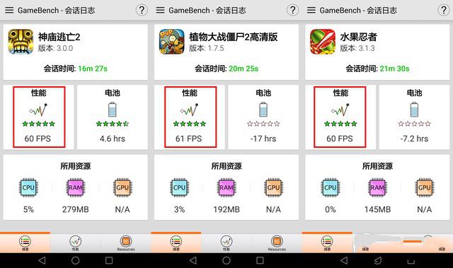 大型3D游戲接近滿幀 榮耀V8性能測(cè)試 