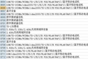 華為榮耀8完全曝光：雙玻璃設(shè)計(jì)！