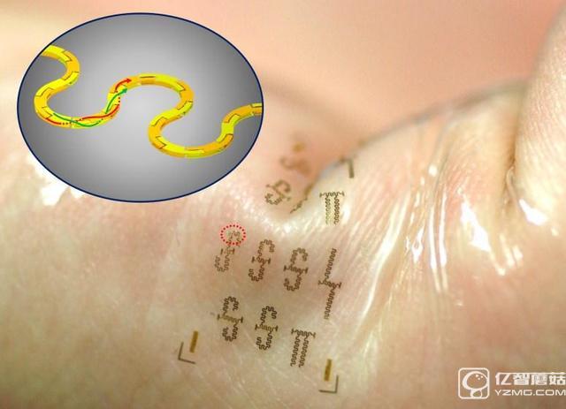 可穿戴設備太笨重？干脆直接“穿”皮膚上