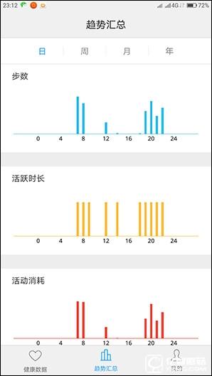 1799元！聯(lián)想5寸旗艦ZUK Z2評測：驍龍820加持