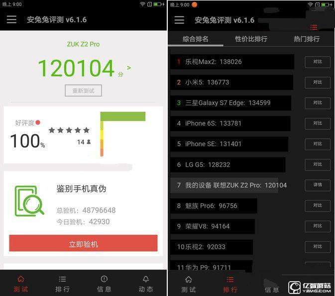 ZUK Z2 Pro跑分多少 安兔兔跑分性能測(cè)試
