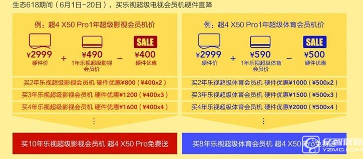 618前這些電視促銷不能錯(cuò)過 