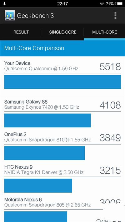 6G內(nèi)存+驍龍820+雙曲面屏！vivo Xplay5旗艦版評測