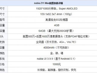 努比亞Z11 Max值得購買嗎？nubiaZ11Max手機深度評測
