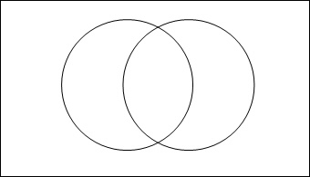 WPS實(shí)用教程:畫(huà)出數(shù)學(xué)的交集圖