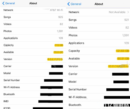 ios10升級后內(nèi)存會(huì)變大嗎 ios10升級后內(nèi)存變大是真的嗎