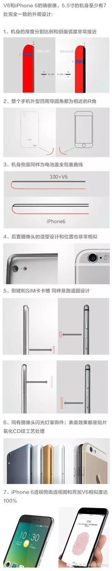 北京地區(qū)禁售iPhone 6背后真相：太狗血了