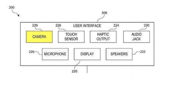 專(zhuān)利泄露新Apple Watch或配攝像頭及更多按鍵