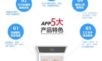 線上化加速，B2B電商下半場競技產(chǎn)業(yè)生態(tài)