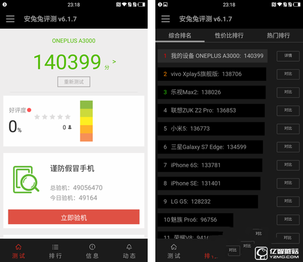 一加手機(jī)3和樂Max 2哪個(gè)好 樂Max 2和一加3對(duì)比評(píng)測